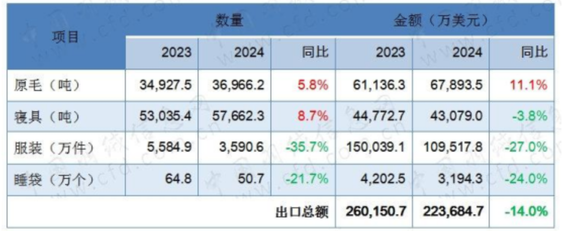 圖片2.png 圖片2.png