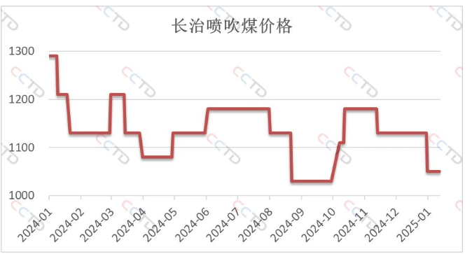 圖片2.png 圖片2.png