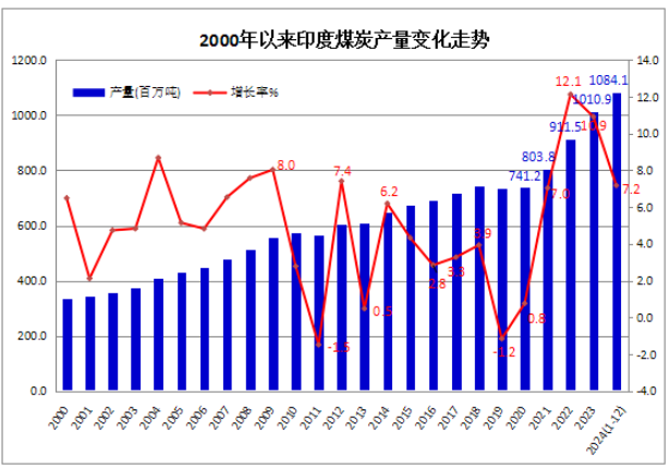 圖片2.png 圖片2.png