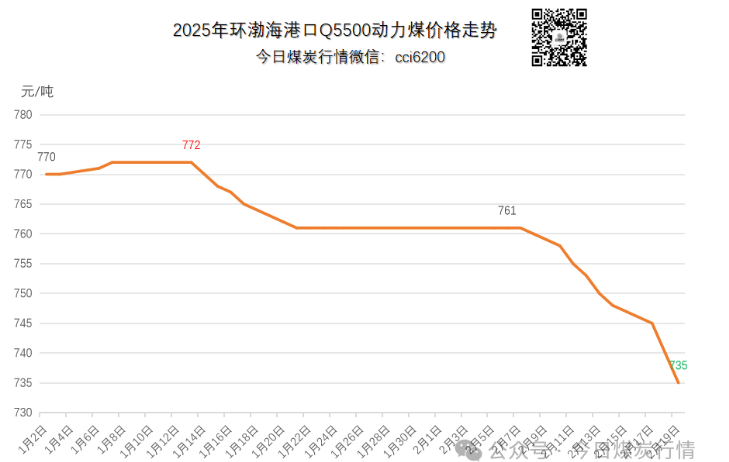 圖片2.png 圖片2.png