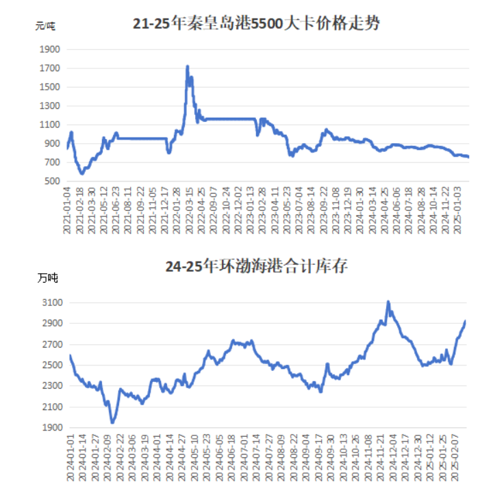 圖片2.png 圖片2.png