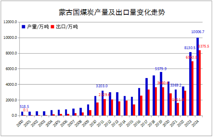 圖片1.png 圖片1.png