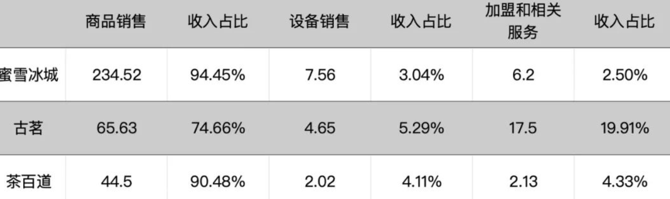 圖 2.png 圖 2.png