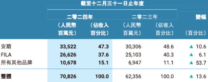 截圖2.png 截圖2.png