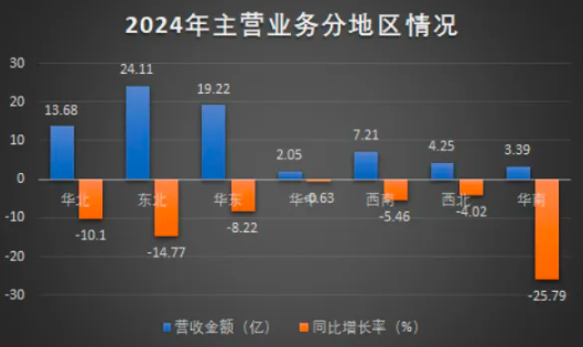 截圖 1.png 截圖 1.png