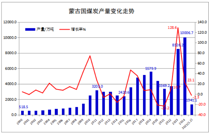 圖片1.png 圖片1.png