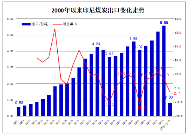 圖片2.png 圖片2.png