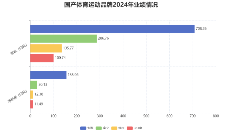 圖片2.png 圖片2.png