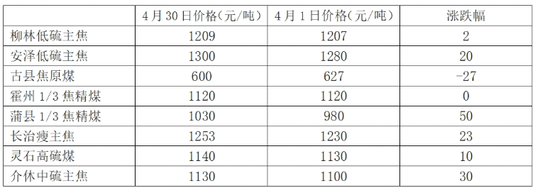 圖片1.png 圖片1.png