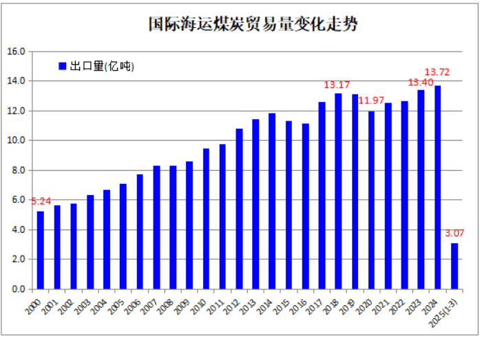 圖片2.png 圖片2.png