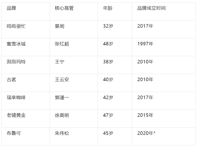 圖片2.png 圖片2.png