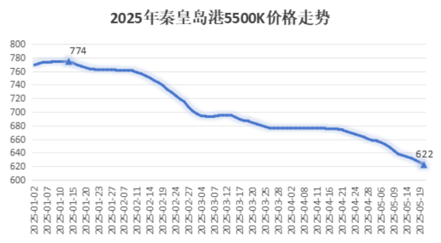 圖片2.png 圖片2.png