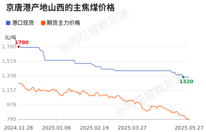 圖片1.png 圖片1.png