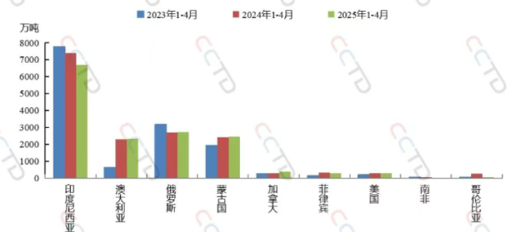 圖片1.png 圖片1.png